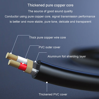 JINGHUA 3.5mm To Dual 6.5mm Audio Cable 1 In 2 Dual Channel Mixer Amplifier Audio Cable, 0.5m, 1.5m, 3m, 5m, 10m
