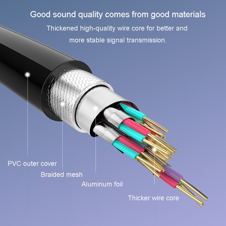 JINGHUA 3.5mm Male To XLR Female Microphone Cable Computer Mixer Audio Cable, 1.5m, 3m, 5m, 10m