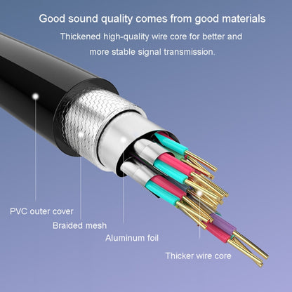 JINGHUA 3.5mm Male To XLR Female Microphone Cable Computer Mixer Audio Cable, 1.5m, 3m, 5m, 10m