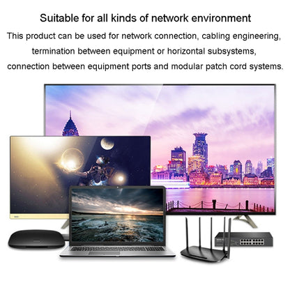 JINGHUA Category 6 Gigabit Double Shielded Router Computer Project All Copper Network Cable, 1M, 2M, 3M, 5M, 10M
