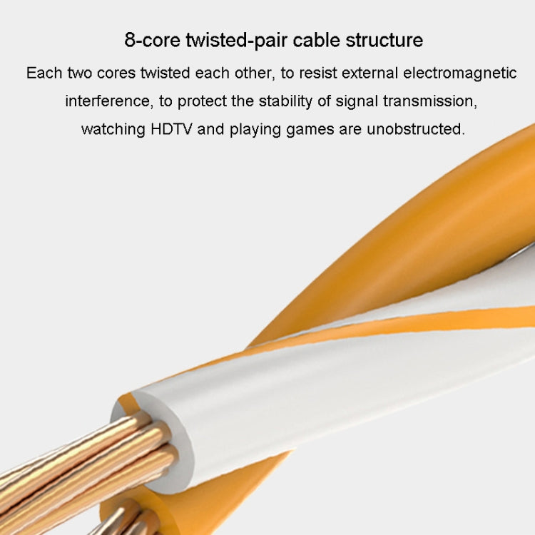 JINGHUA Category 6 Gigabit Double Shielded Router Computer Project All Copper Network Cable, 1M, 2M, 3M, 5M, 10M