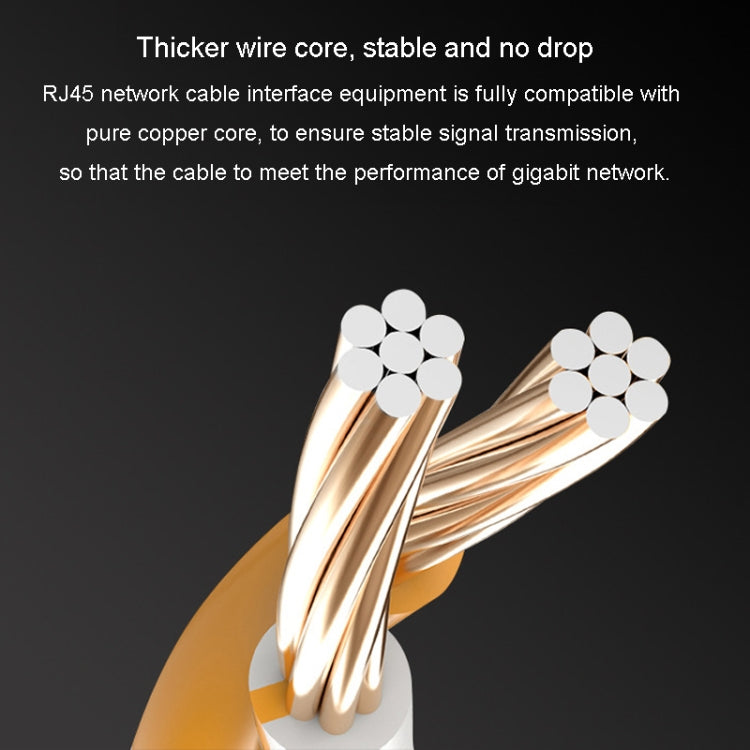 JINGHUA Category 6 Gigabit Double Shielded Router Computer Project All Copper Network Cable, 1M, 2M, 3M, 5M, 10M