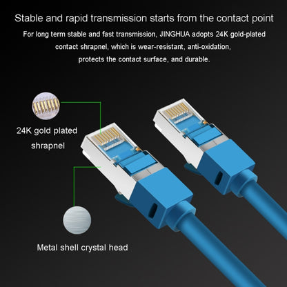JINGHUA Category 6 Gigabit Double Shielded Router Computer Project All Copper Network Cable, 1M, 2M, 3M, 5M, 10M