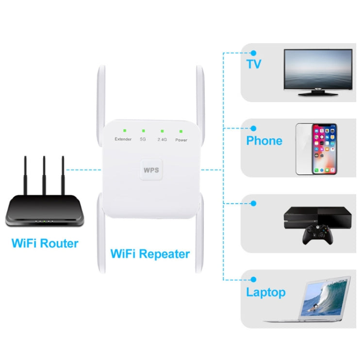 1200Mbps 2.4G / 5G WiFi Extender Booster Repeater Supports Ethernet Port, White EU Plug, White US Plug, White UK Plug, Black EU Plug, Black US Plug, Black UK Plug