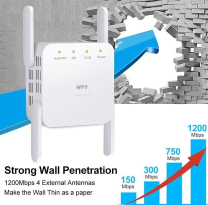 1200Mbps 2.4G / 5G WiFi Extender Booster Repeater Supports Ethernet Port, White EU Plug, White US Plug, White UK Plug, Black EU Plug, Black US Plug, Black UK Plug