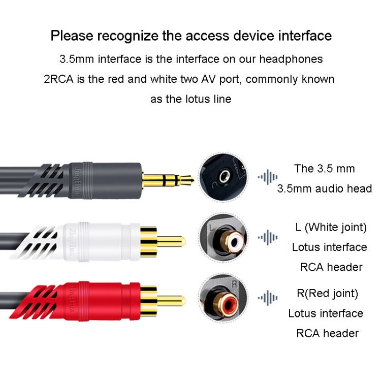 JINGHUA 3.5mm To 2RCA Audio Cable Game Console Outdoor Audio Connection Cable, 1.5m, 3m, 5m, 10m, 15m, 20m, 30m