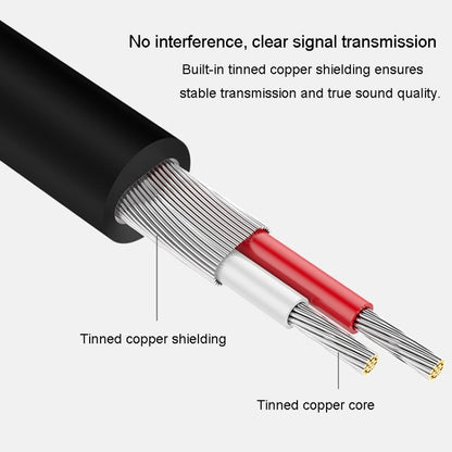 JINGHUA 3.5mm To 2RCA Audio Cable Game Console Outdoor Audio Connection Cable, 1.5m, 3m, 5m, 10m, 15m, 20m, 30m