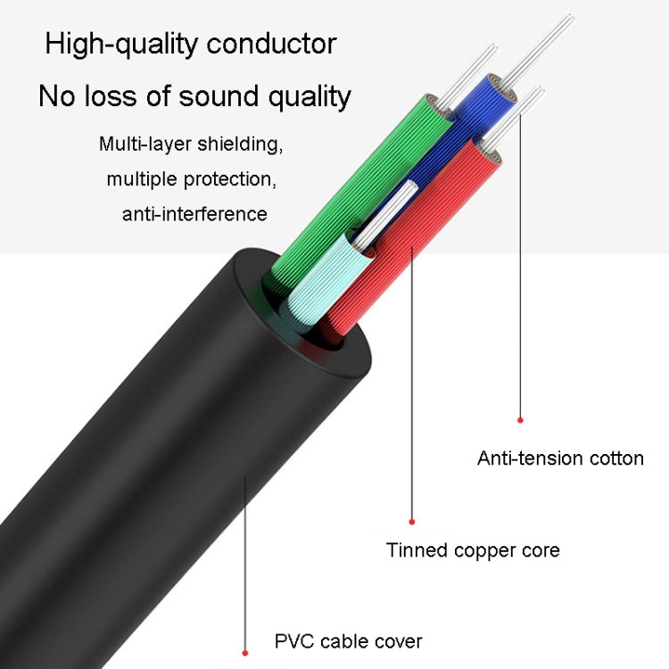 JINGHUA 1 In 2 3.5mm Audio Cable  3.5mm To 2RCA Double Lotus Computer Speaker Cell Phone Plug Cable, 1.5m, 3m, 5m, 10m