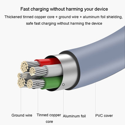 JINGHUA USB2.0 To T-Port Connection Cable MINI5Pin Data Hard Disk Cable, 1.2m, 1.5m, 3m