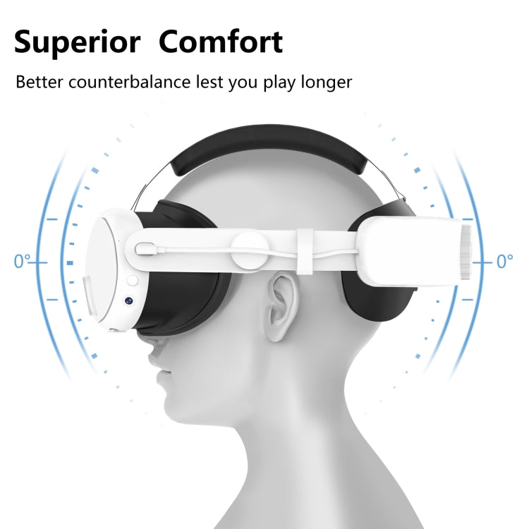For Meta Quest 3 Rechargeable Headband Adjustable Headstrap Built In 6000mAh Battery, Rechargeable Headband