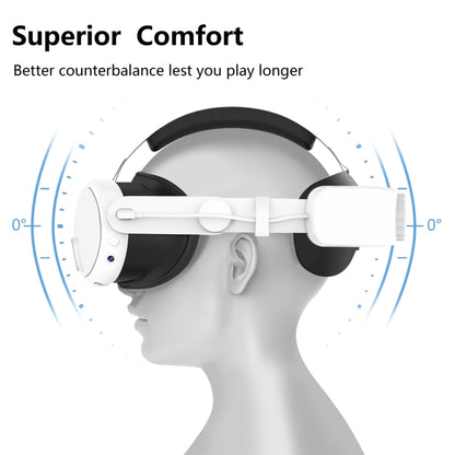 For Meta Quest 3 Rechargeable Headband Adjustable Headstrap Built In 6000mAh Battery, Rechargeable Headband
