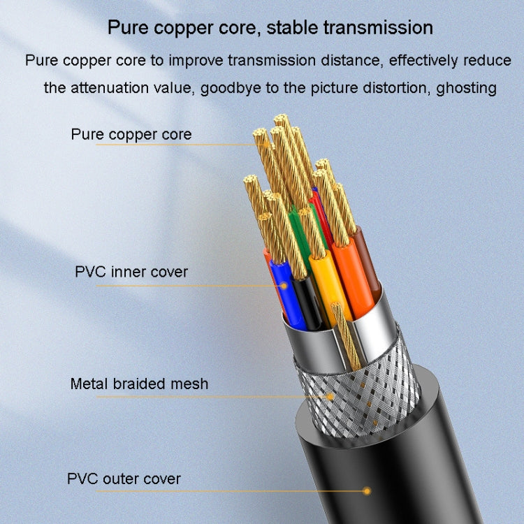 JINGHUA VGA3+6 Computer Monitor Screen Connection Cable VGA Display Connection Wire, 1.5m, 3m, 5m
