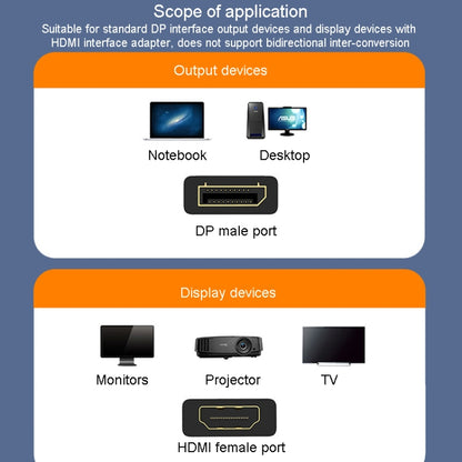 JINGHUA DP Male To HDMI Female Adapter Video Audio Connector, 1080P Universal Version, 4K Universal Version