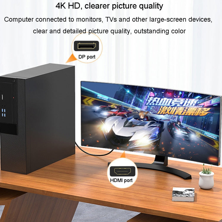 JINGHUA DP Male To HDMI Female Adapter Video Audio Connector, 1080P Universal Version, 4K Universal Version