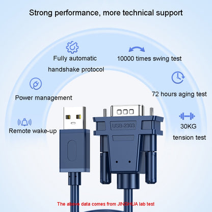 JINGHUA USB To RS232 Serial Cable DB9 Pin COM Port Computer Converter, 1.2m, 2m, 3m