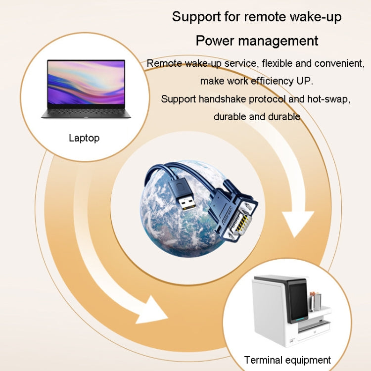 JINGHUA USB To RS232 Serial Cable DB9 Pin COM Port Computer Converter, 1.2m, 2m, 3m