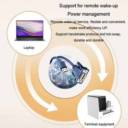 JINGHUA USB To RS232 Serial Cable DB9 Pin COM Port Computer Converter, 1.2m, 2m, 3m
