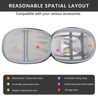 For Meta Quest 3 VR Storage Bag EVA Hard Shell Case Handbag, Grey