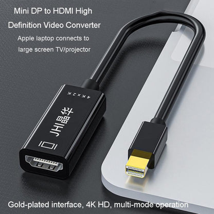 JINGHUA Mini DP To HDMI HD Video Converter For Thunderbolt 4K Interface