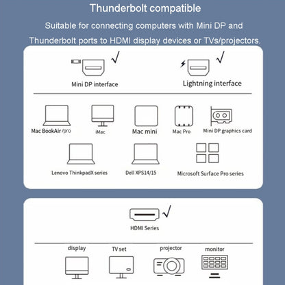JINGHUA Mini DP To HDMI HD Video Converter For Thunderbolt 4K Interface