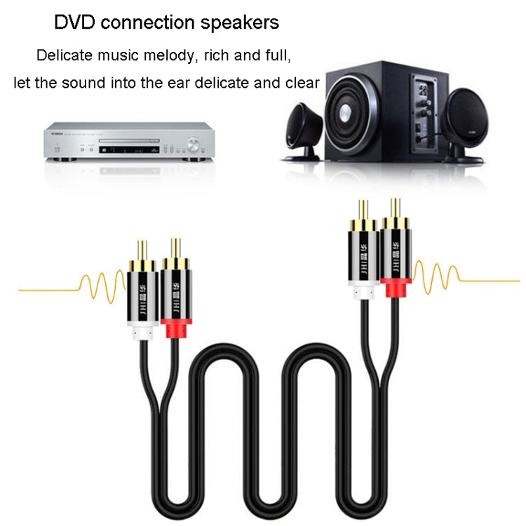 JINGHUA 2RCA Double Lotus Plug Audio Cable Left/Right Channel Stereo Amplifier Connection Wire, 1.5m, 3m, 5m, 10m