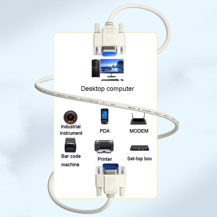JINGHUA B110 Male To Female DB Cable RS232 Serial COM Cord Printer Device Connection Line, 1.5m, 3m, 5m, 10m