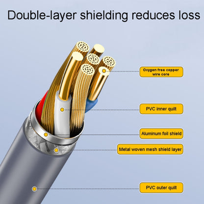 JINGHUA U110 USB2.0 Male To Male Cable Copper Data Cable With Magnetic Ring, 1.5m, 3m, 5m, 10m