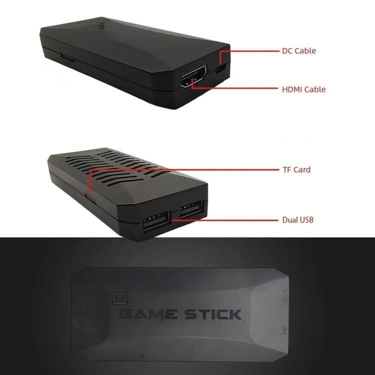 M16 3D HD 4K HDMI Video Game Console, 64G, 128G
