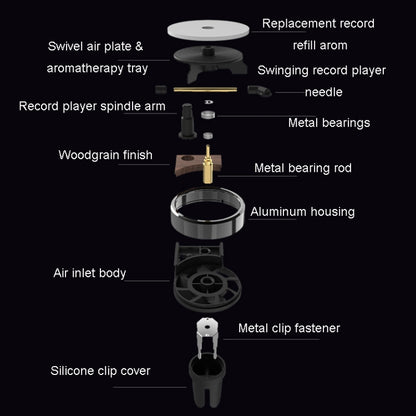 Car Aroma Diffuser Air Vent Rotating Retro Gramophone Fragrance Diffuser Ornament, Gramophone+3pcs Refill Aroma