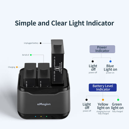For Insta360 Ace Pro / Ace aMagisn 3 Slots Battery Charger Charging Hub, For Insta360 Ace Pro / Ace