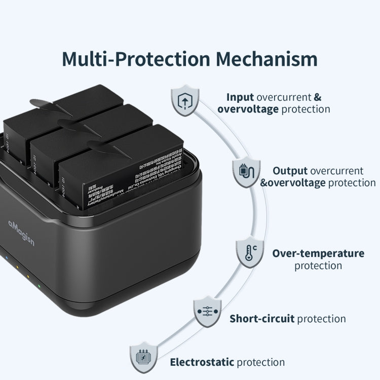 For Insta360 Ace Pro / Ace aMagisn 3 Slots Battery Charger Charging Hub, For Insta360 Ace Pro / Ace