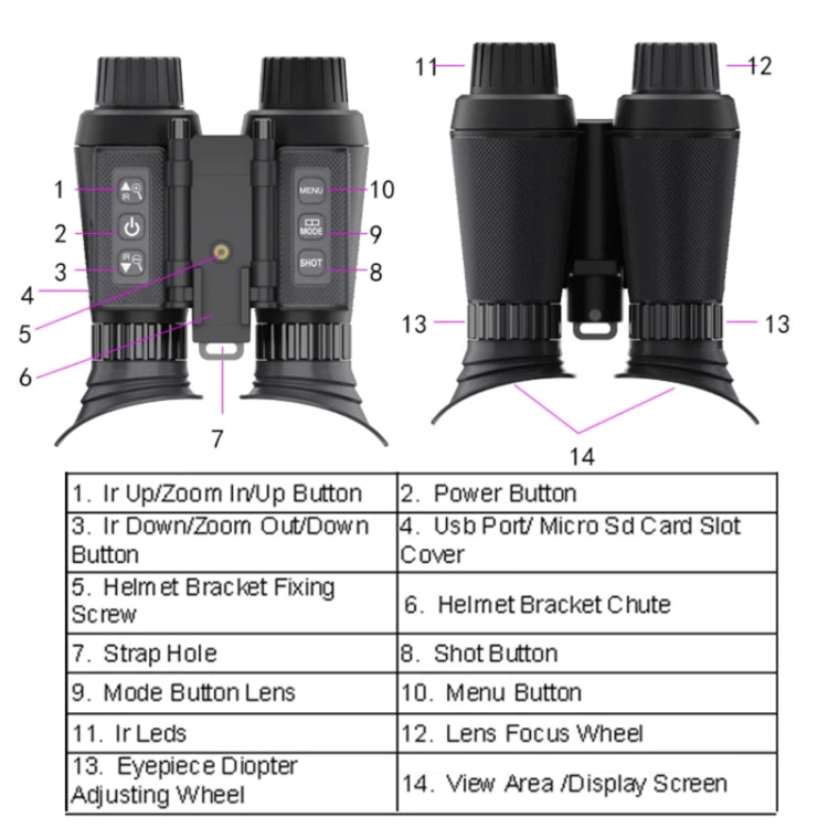 Adjustable Pupil Distance Headset Night Vision Device 3D HD Digital Binoculars Outdoor Infrared Night Vision Telescope, NV8300