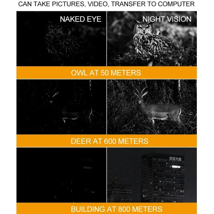 Handle HD Digital Reconnament Hunting Safety Monitoring Camera, NV2186