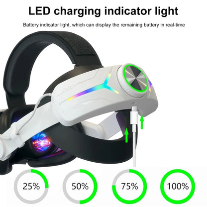 For Meta Quest 3 USB Rechargeable RGB Lighting Effect Adjustable Foldable Headset, For Meta Quest 3 (Black), For Meta Quest 3 (Elite), For Meta Quest 3 (White)
