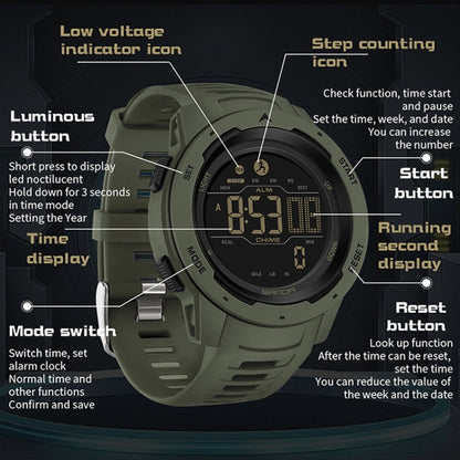 SANDA 2145 Calorie Pedometer Alarm Clock Waterproof Multifunctional Hiking Sports Shockproof Smart Watch