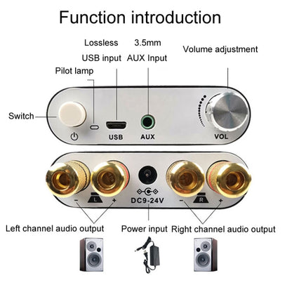100W+100W Bluetooth Audio Digital Amplifier Board Module AUX USB External Sound Card