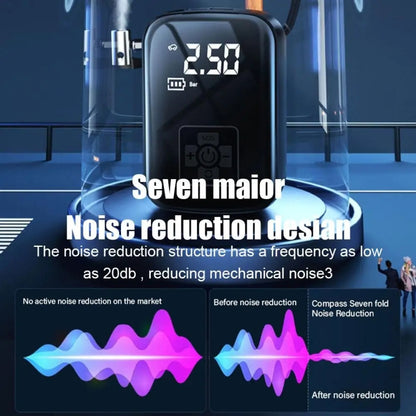 Car Portable Electric Tire Inflator Pump, Wired, Wireless Standard, Wireless Upgrade