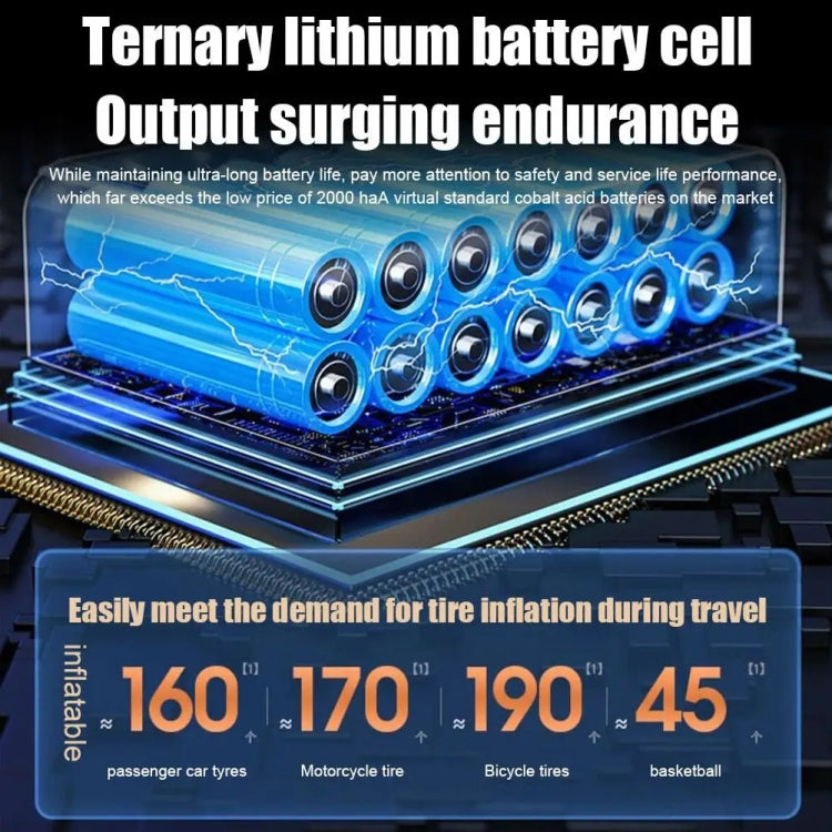 Car Portable Electric Tire Inflator Pump, Wired, Wireless Standard, Wireless Upgrade