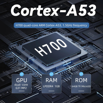 ANBERNIC RG35XX H Handheld Game Console 3.5 Inch IPS Screen Linux System, 64GB, 64GB+128GB