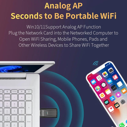 COMFAST CF-943AX WiFi6 USB Adapter AX900 Bluetooth 5.3 2.4G / 5.8G Wireless Network Card, CF-943AX