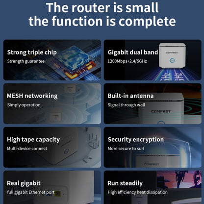 COMFAST CF-WR651AC  AC1200 Mesh Wireless Router 2.4G&5G Wi-Fi Repeater Amplifier, CF-WR651AC
