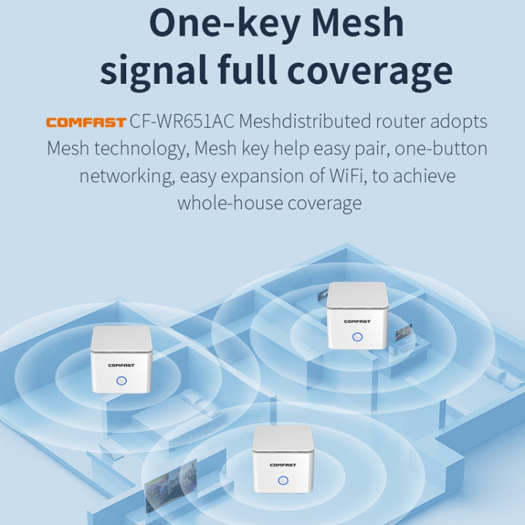 COMFAST CF-WR651AC  AC1200 Mesh Wireless Router 2.4G&5G Wi-Fi Repeater Amplifier, CF-WR651AC