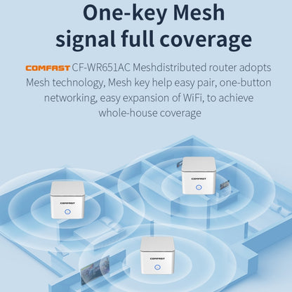 COMFAST CF-WR651AC  AC1200 Mesh Wireless Router 2.4G&5G Wi-Fi Repeater Amplifier, CF-WR651AC