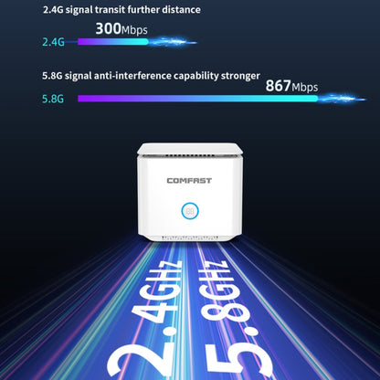 COMFAST CF-WR651AC  AC1200 Mesh Wireless Router 2.4G&5G Wi-Fi Repeater Amplifier, CF-WR651AC