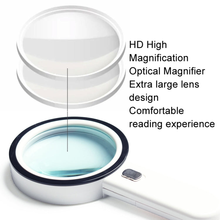 30X Magnifier With Violet Light Students Elderly Reading Maintenance Magnifying Glass, 125mm 13 Lights