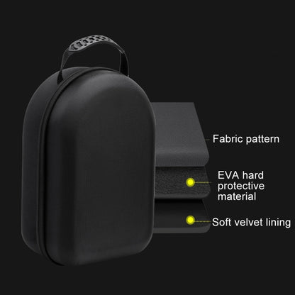 For Apple Vision Pro Storage Bag VR Headwear EVA Portable Hard Case, EVA+Cloth Pattern