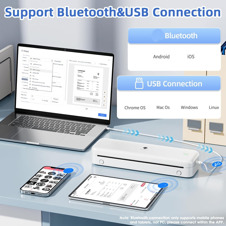 Phomemo M834 Wireless Bluetooth Thermal Printer Support Multi-Size Thermal Paper, M834