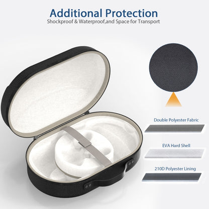 For Apple VR Vision Pro Oxford Cloth Storage Bag VR Glasses Anti-Scrape Portable Bag, Oxford Cloth