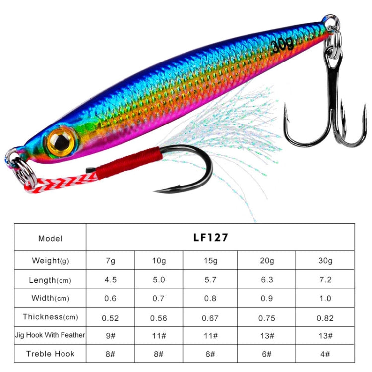 PROBEROS LF127 Long Casting Bait Small Leader Freshwater Sea Bass Fishing Warbler Spinnerbait, 7g, 10g, 15g, 20g, 30g