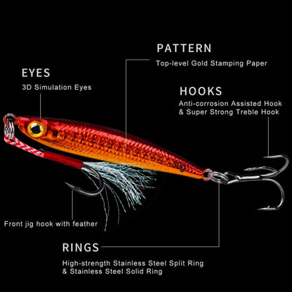 PROBEROS LF127 Long Casting Bait Small Leader Freshwater Sea Bass Fishing Warbler Spinnerbait, 7g, 10g, 15g, 20g, 30g